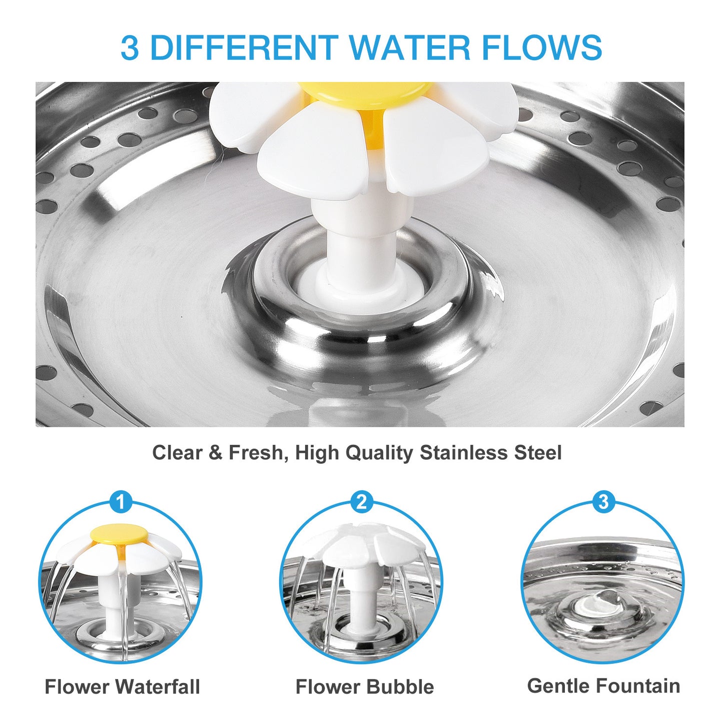 2.4L Automatic Pet Cat Water Fountain
