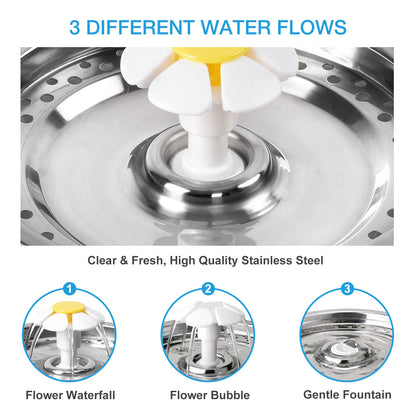 2.4L Automatic Pet Cat Water Fountain